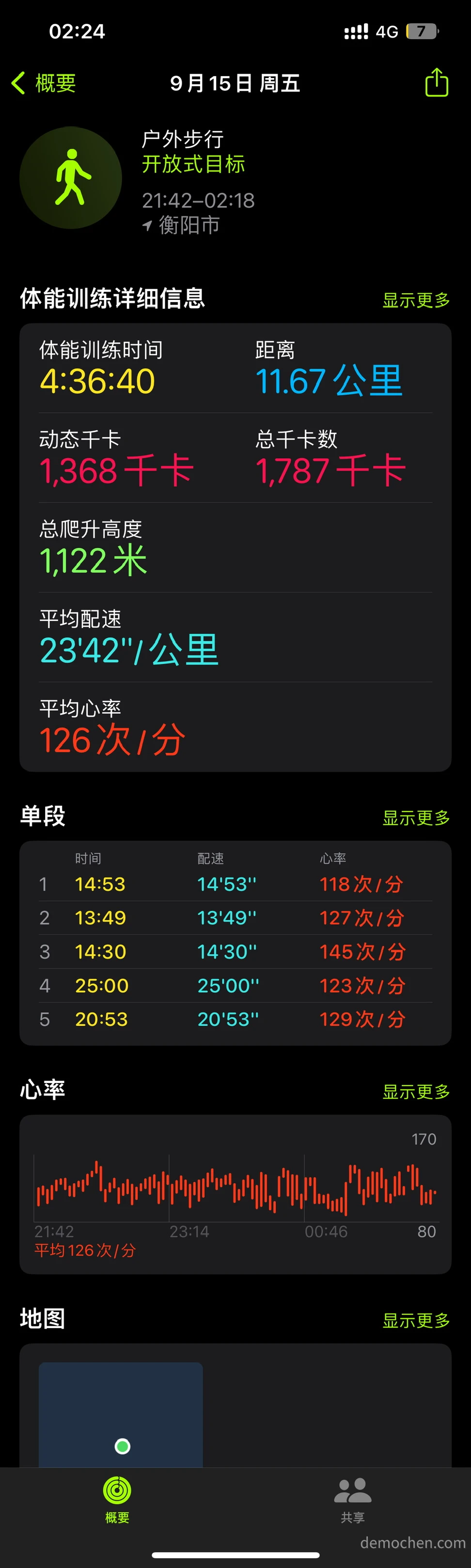 登山耗时情况